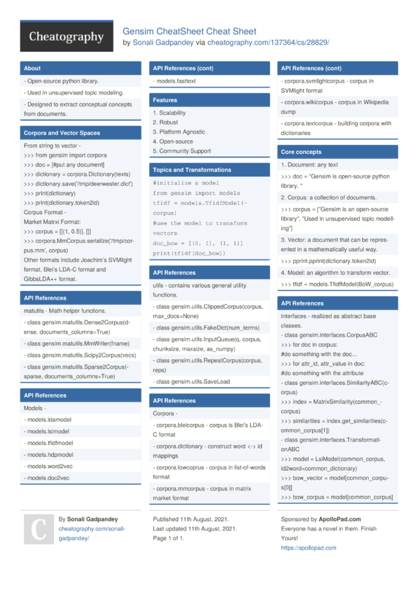 Gensim CheatSheet Cheat Sheet by Sonali Gadpandey - Download free from ...