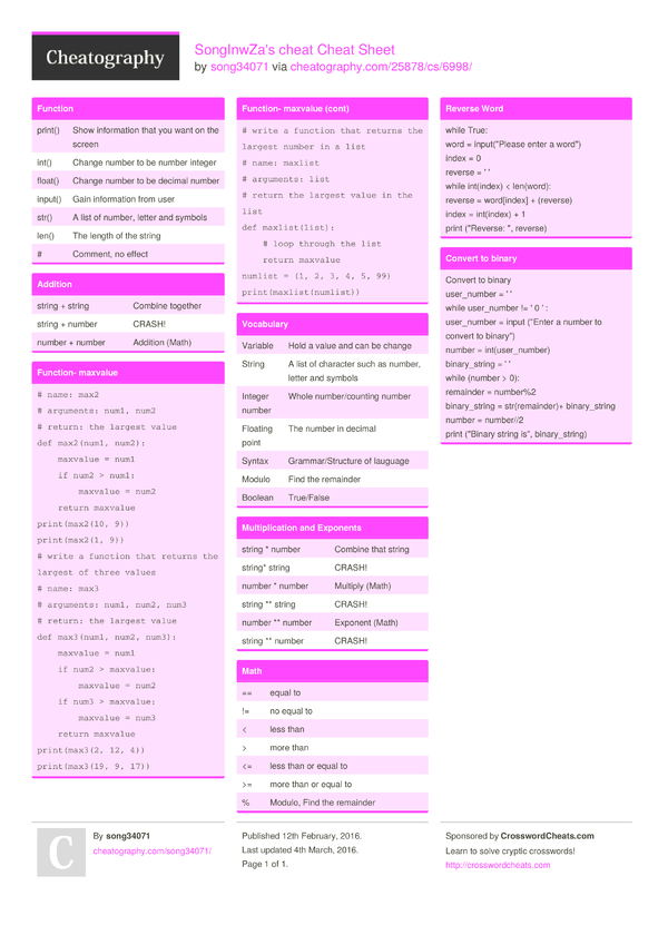 SongInwZa's cheat Cheat Sheet by song34071 - Download free from ...