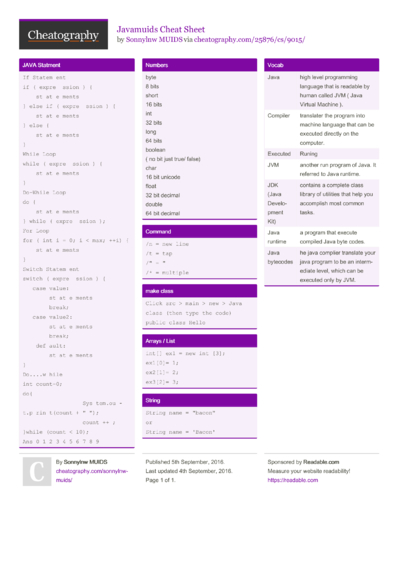 Cheat Sheets Matching 
