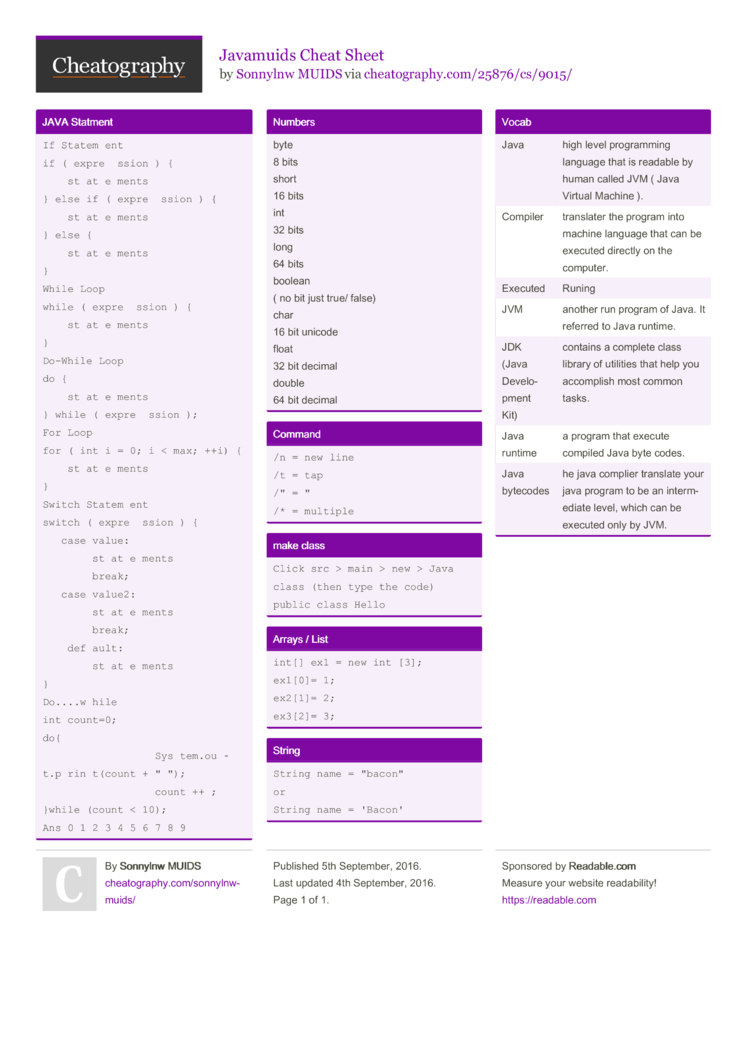 Javamuids Cheat Sheet By Sonnylnw MUIDS - Download Free From.