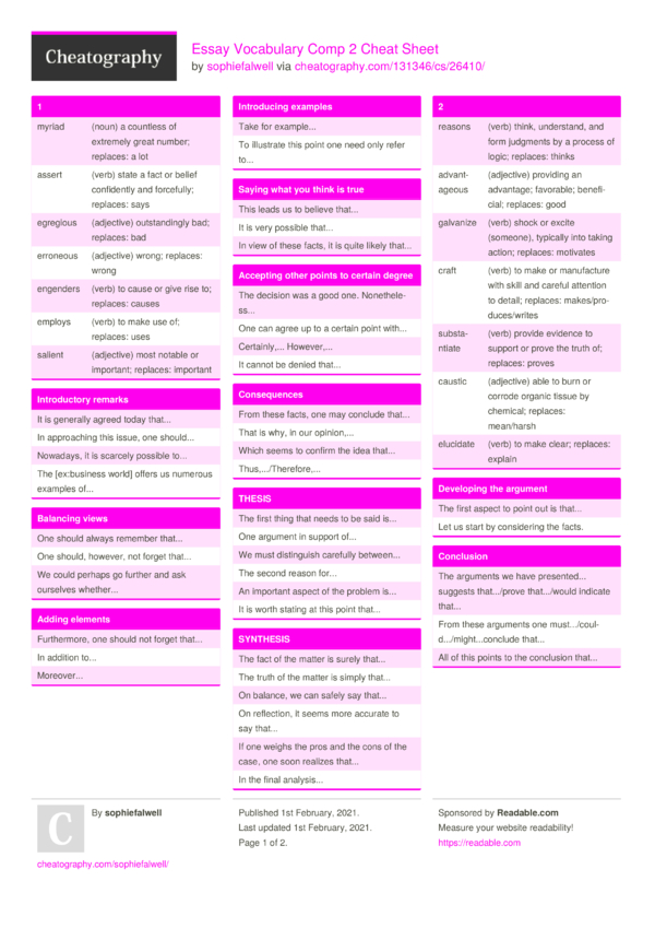 essay cheat sheet pdf