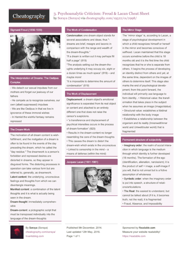 3. Psychoanalytic Criticism: Freud & Lacan Cheat Sheet by Soraya ...