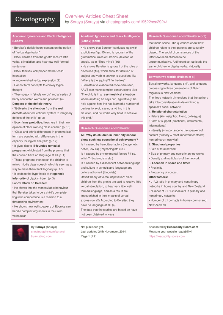 Overview Articles Cheat Sheet by Soraya   Download free from ...