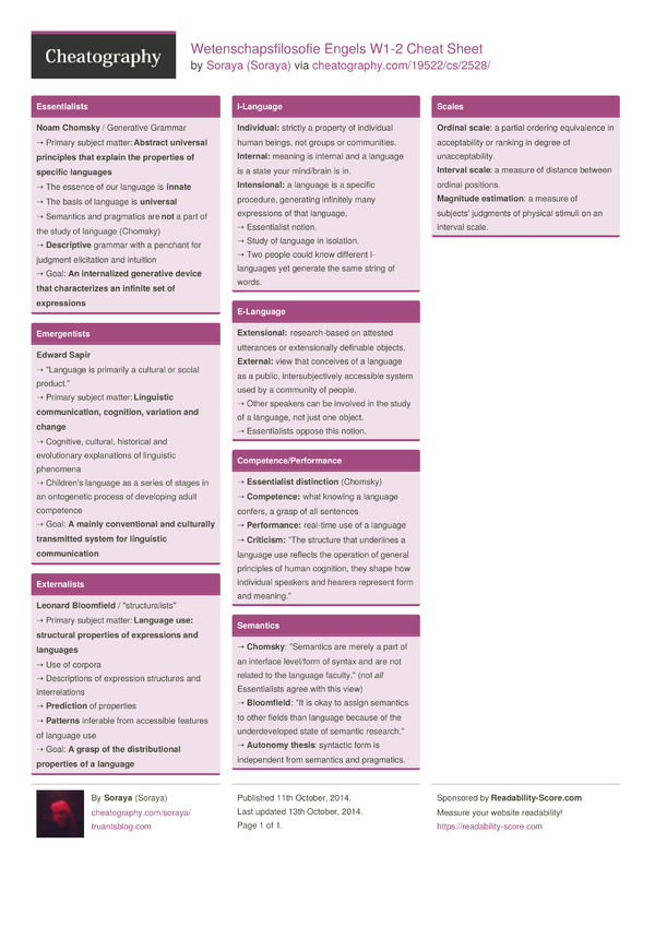 Wetenschapsfilosofie Engels W1-2 Cheat Sheet by Soraya - Download free ...