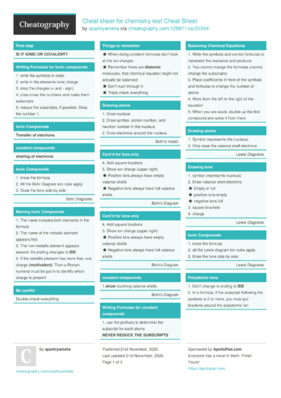 AWK - Part 3 Cheat Sheet by Nouha_Thabet - Download free from ...