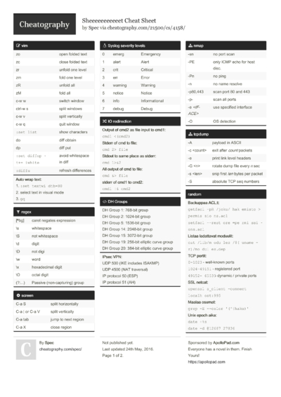 12 Sysadmin Cheat Sheets - Cheatography.com: Cheat Sheets For Every ...