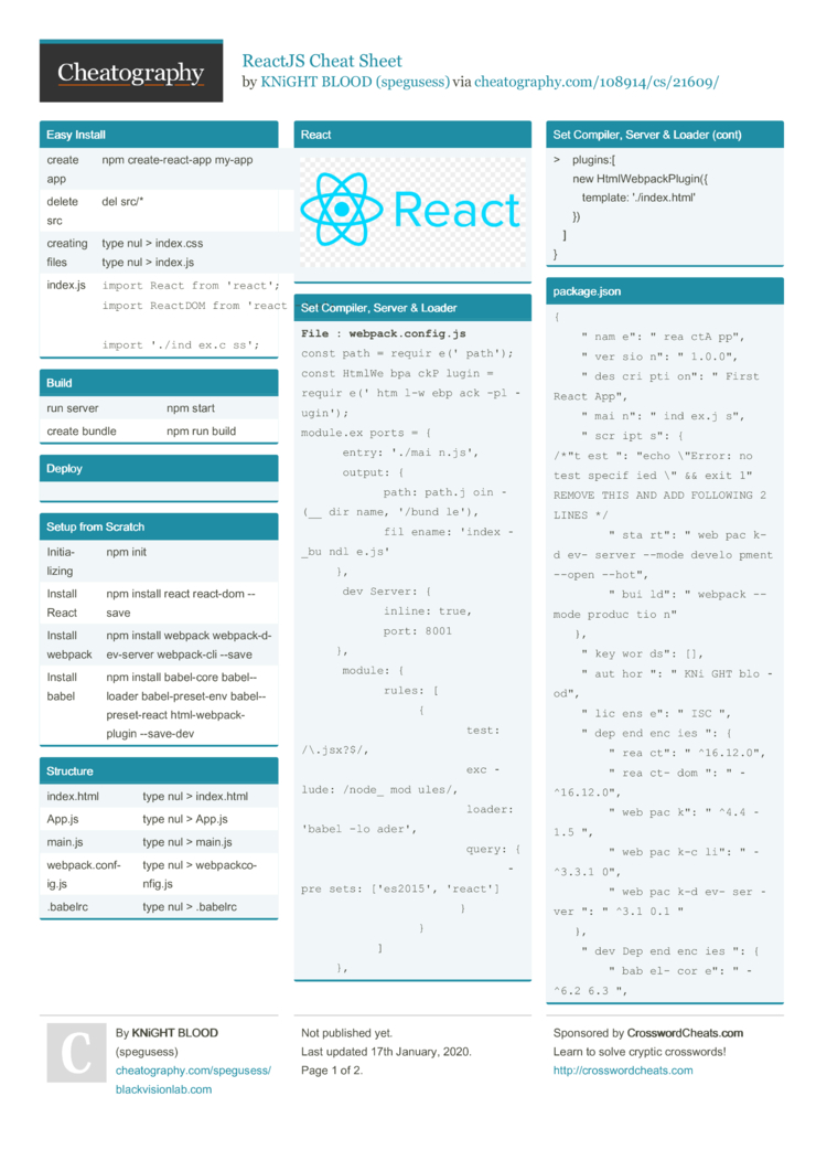 react-js-cheat-sheet-photos