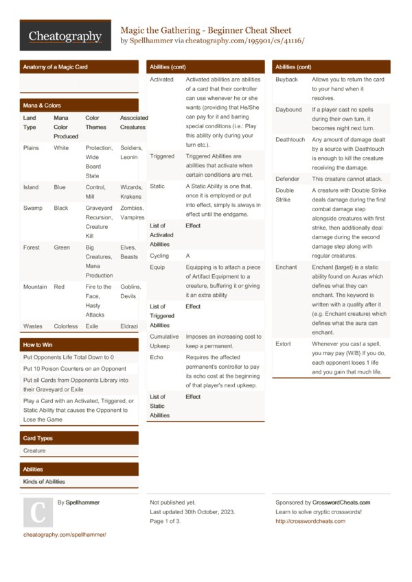 Magic The Gathering Beginner Cheat Sheet By Spellhammer Download