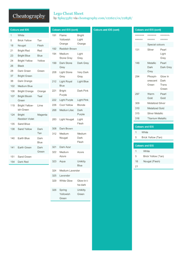 Lego Cheat Sheet by Splay5582 - Download free from Cheatography ...