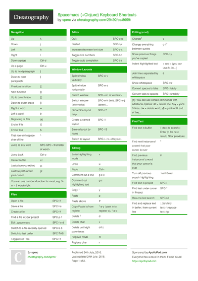 Origins of Evil - GCSE RS Cheat Sheet by trufflewar1 - Download free ...