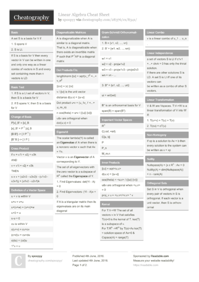 Laws Of Boolean Algebra Cheat Sheet By Johnshamoon - Download Free From ...