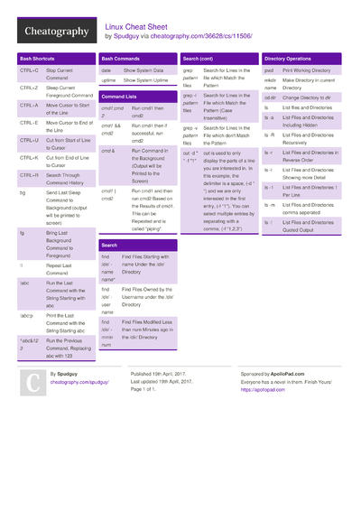 Cheat Sheets Matching "bash" - Cheatography.com: Cheat Sheets For Every ...