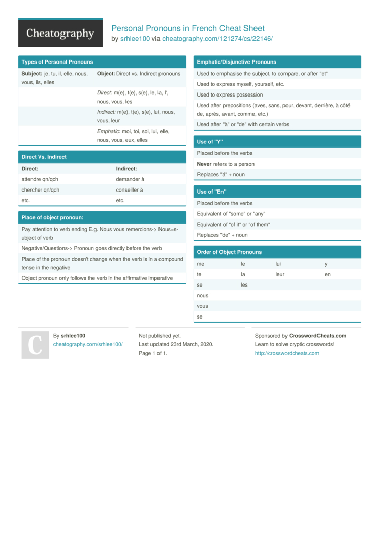 French Cheat Sheet by DaveChild - Download free from Cheatography