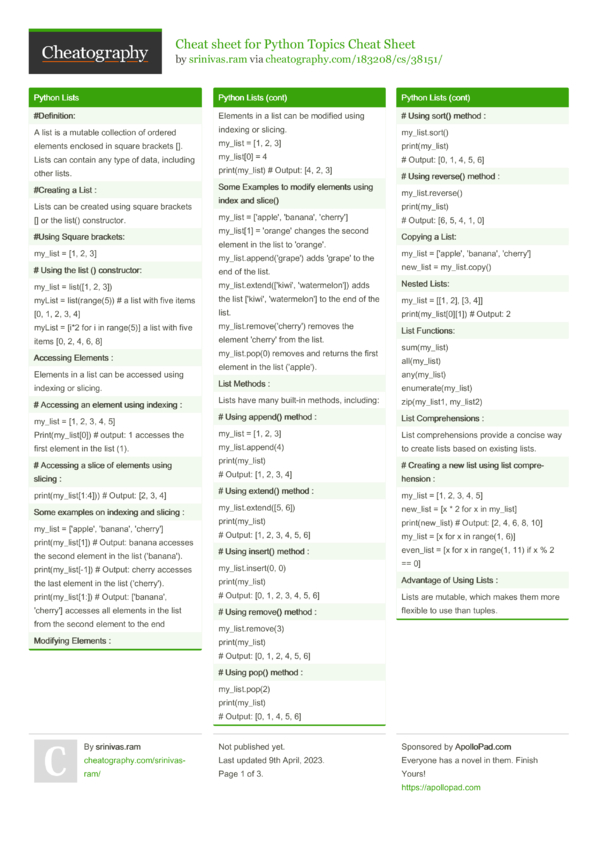 Python Cheat Sheet for Beginners