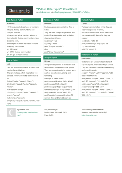 10 Typing Cheat Sheets - Cheatography.com: Cheat Sheets For Every Occasion image.