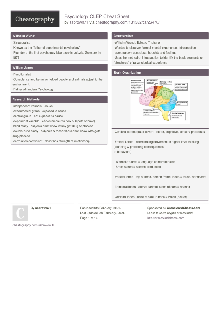 AP psychology full cheat sheet 2022-2023 Cheat Sheet by mads3427 - Download  free from Cheatography - : Cheat Sheets For Every Occasion