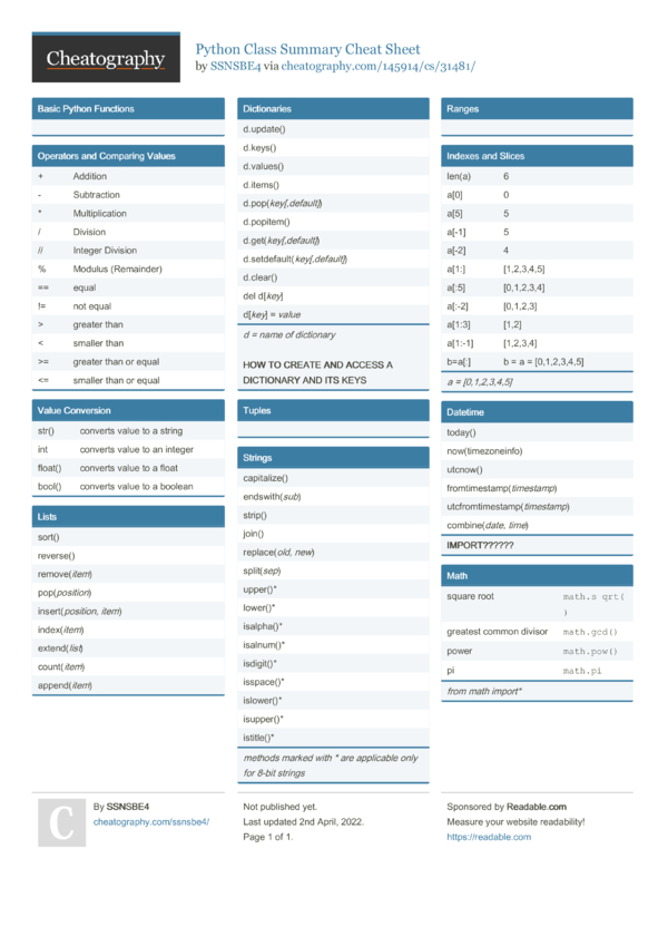 Python Class Summary Cheat Sheet by SSNSBE4 - Download free from ...