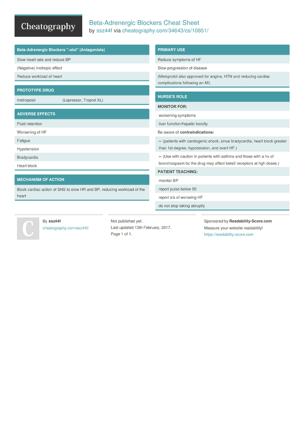 Beta-Adrenergic Blockers Cheat Sheet by ssz44f - Download free from ...