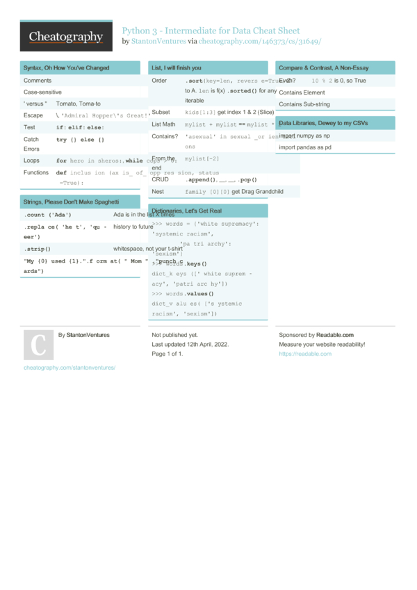 Python 3 - Intermediate for Data Cheat Sheet by StantonVentures ...