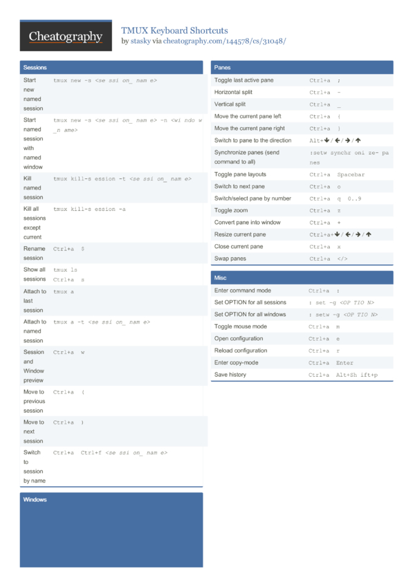 TMUX Keyboard Shortcuts by stasky - Download free from Cheatography ...