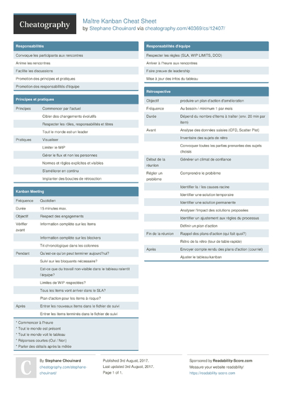 3 Kanban Cheat Sheets - Cheatography.com: Cheat Sheets For Every Occasion