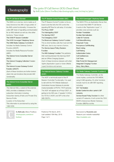 Data Structures and Algorithms Cheat Sheet by burcuco - Download free ...