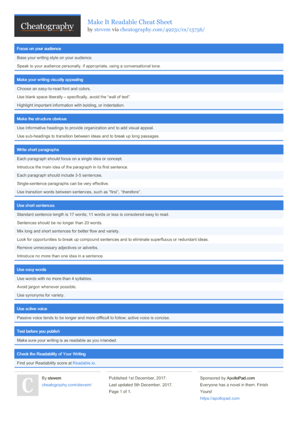 Make It Readable Cheat Sheet by stevem - Download free from ...