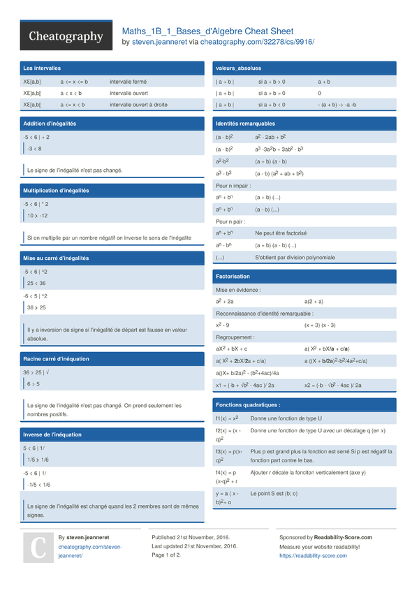 Maths_1B_1_Bases_d'Algebre Cheat Sheet By Steven.jeanneret - Download ...