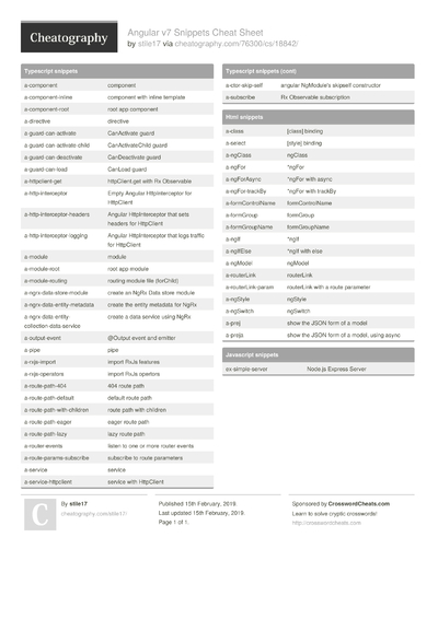 28 Angular Cheat Sheets - Cheatography.com: Cheat Sheets For Every Occasion