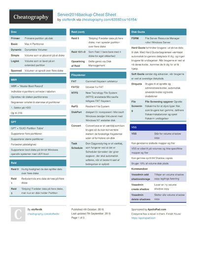 Cheat Sheets from October, 2018 - Cheatography.com: Cheat Sheets For ...