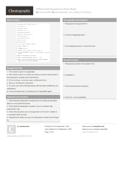 172 Mathematics Cheat Sheets - Cheatography.com: Cheat Sheets For Every ...