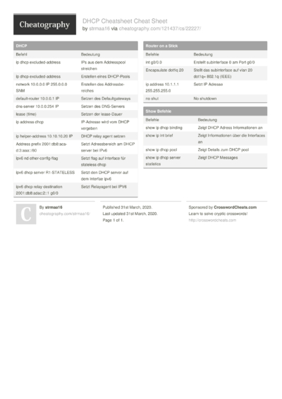 7 Dhcp Cheat Sheets - Cheatography.com: Cheat Sheets For Every Occasion