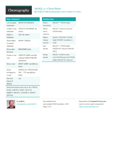 48 MySQL Cheat Sheets - Cheatography.com: Cheat Sheets For Every Occasion
