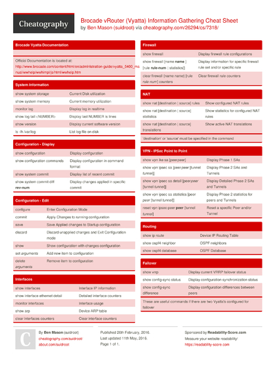 Cheat Sheets From February, 2016 - Cheatography.com: Cheat Sheets For 