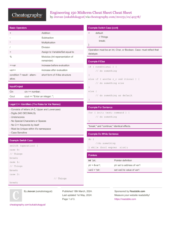 Engineering 150 Midterm Cheat Sheet Cheat Sheet by sukablukagyat ...