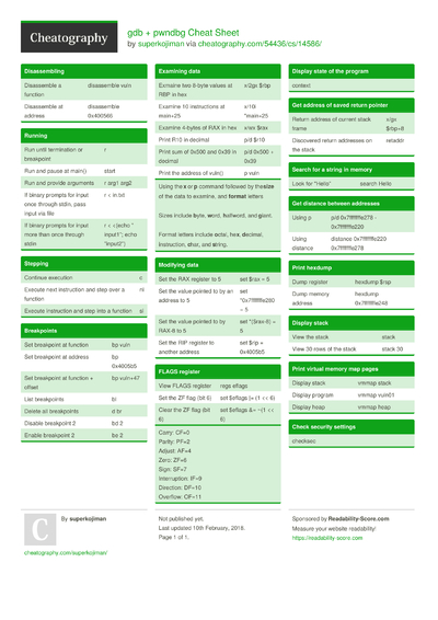 9 Gdb Cheat Sheets - Cheatography.com: Cheat Sheets For Every Occasion