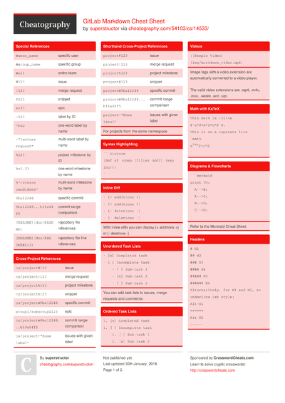 6 Gitlab Cheat Sheets - Cheatography.com: Cheat Sheets For Every Occasion