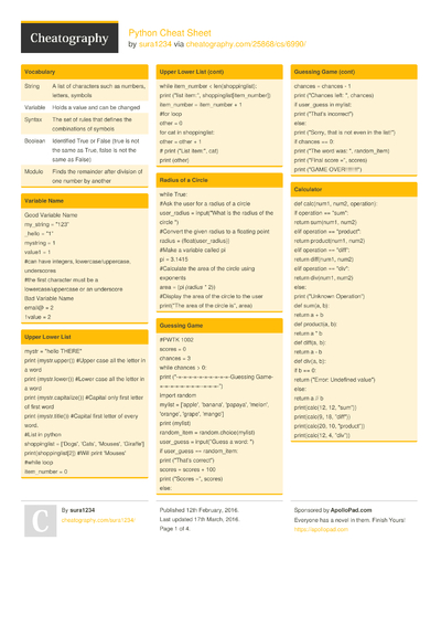 Key Elements of IDEAL Discharge Planning Cheat Sheet by Davidpol ...