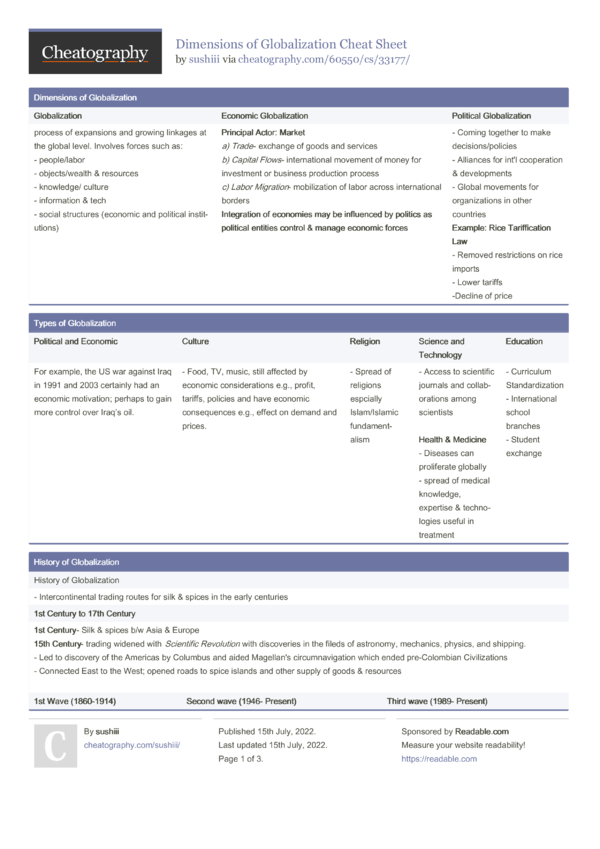 Dimensions of Globalization Cheat Sheet by sushiii - Download free from ...