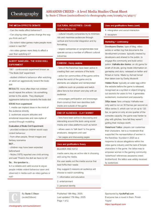 ASSASINS CREED - A level Media Studies Cheat Sheet by suzie22dixon