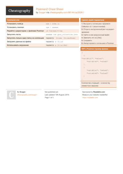 6 Postman Cheat Sheets - Cheatography.com: Cheat Sheets For Every Occasion