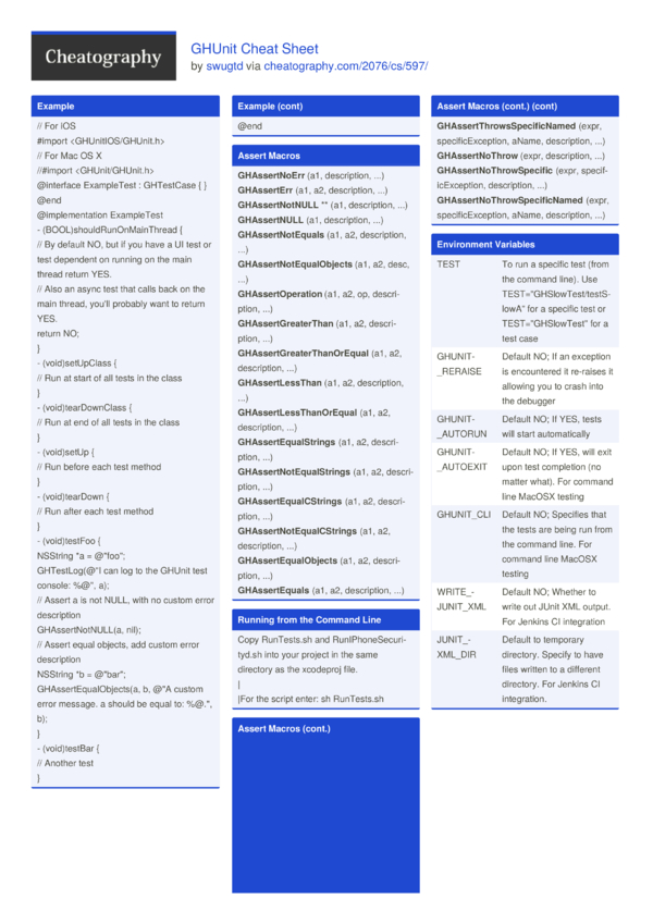 GHUnit Cheat Sheet by swugtd - Download free from Cheatography ...