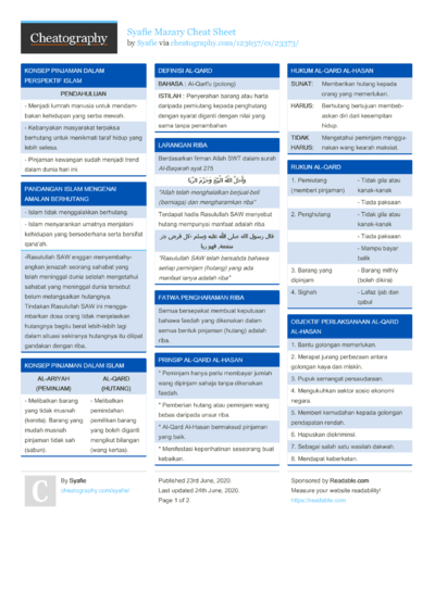 234 Languages Cheat Sheets - Cheatography.com: Cheat Sheets For Every ...
