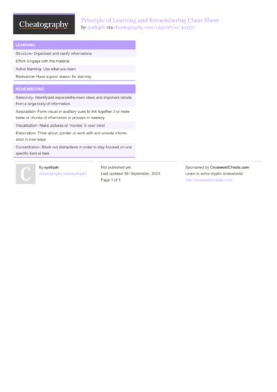 6 Remember Cheat Sheets - Cheatography.com: Cheat Sheets For Every Occasion