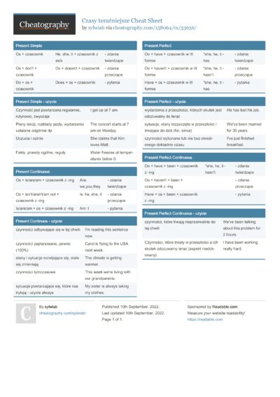 92 Grammar Cheat Sheets - Cheatography.com: Cheat Sheets For Every Occasion