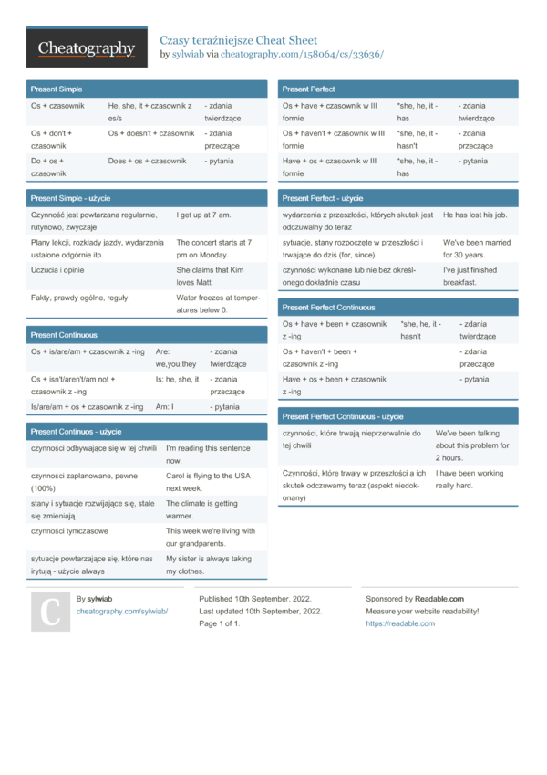Czasy teraźniejsze Cheat Sheet by sylwiab - Download free from ...