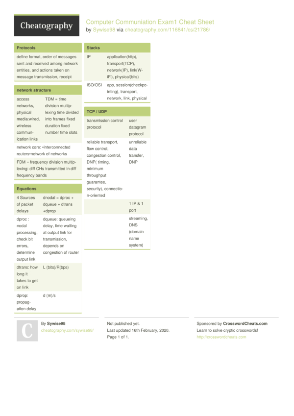 Computer Communiation Exam1 Cheat Sheet by Sywise98 - Download free ...