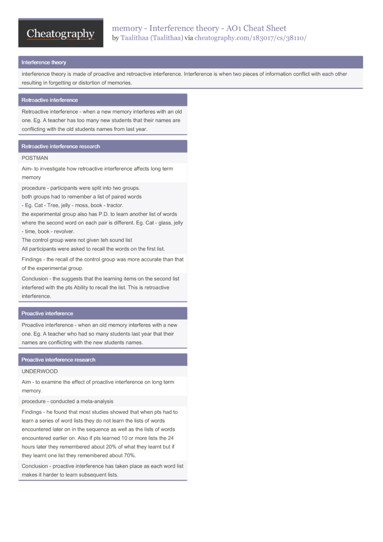 Memory Interference Theory Ao1 Cheat Sheet By Taalithaa Download Free From Cheatography 1861