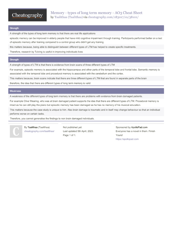 Memory types of long term memory AO3 Cheat Sheet by Taalithaa