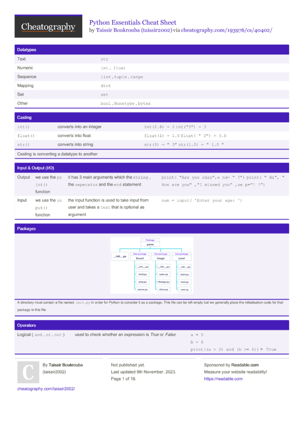 Python Essentials Cheat Sheet By Taissir Download Free From Cheatography Cheatography